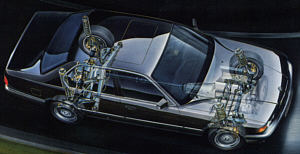Fahrwerk des BMW 7er (E32)