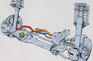 Illustration der Vorderachse der BMW 7er-Reihe (E32)