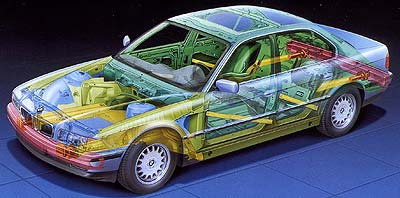 Sicherheitskarosserie des BMW 7er, Modell E38