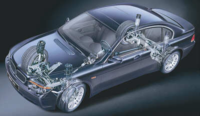 Dynamic Drive