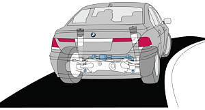 Dynamic Drive