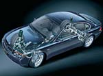 Radaufh�ngung, Lenkung und Federung der BMW 7er-Reihe