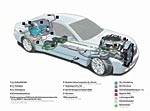 Technik BMW Hydrogen 7