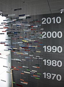 Mobile beim Haus der Baureihen im BMW Museum München