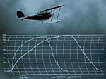 9.760 m in 87 Minuten: BMW fliegt Höhenweltrekord