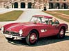 BMW Geschichte